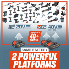 X2 20V Max* 6 Amp Dual-Port Charger, CHDX2-M | Chargers | SENIX Tools