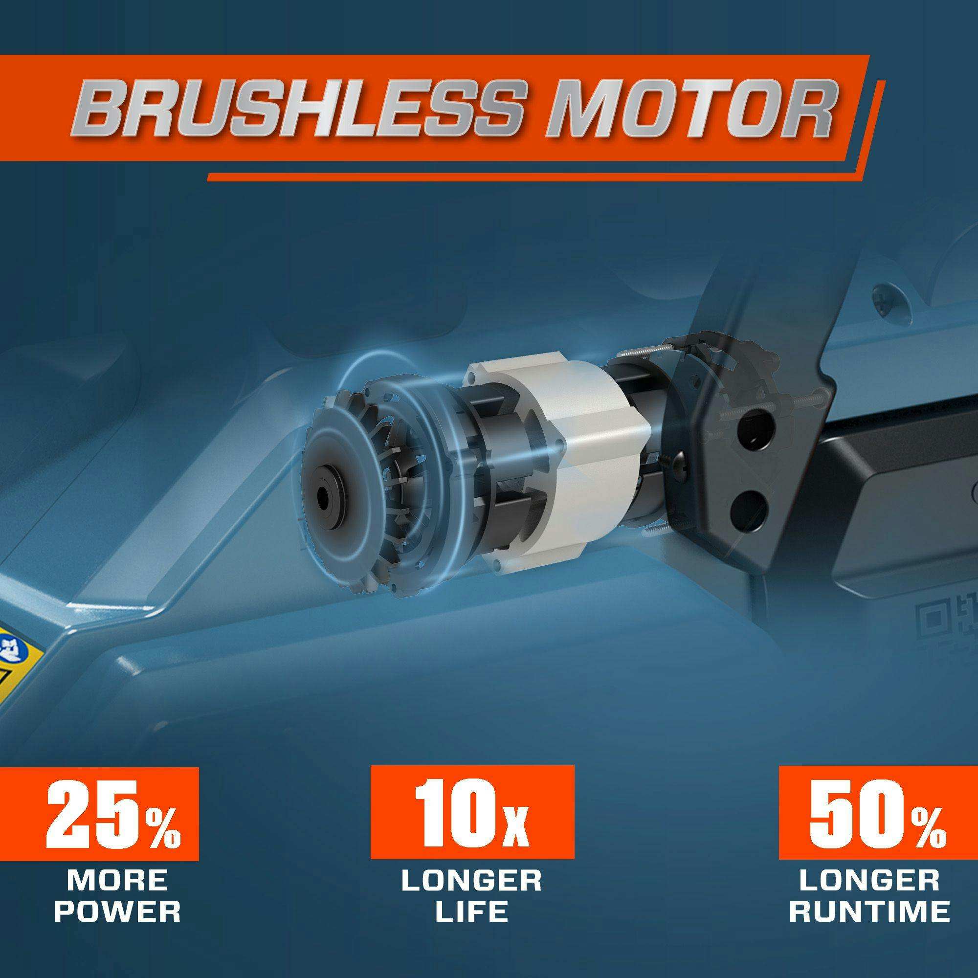 X6 60V Max 16" Cordless Chainsaw, Brushless (Battery & Charger Included | Chainsaws | SENIX Tools