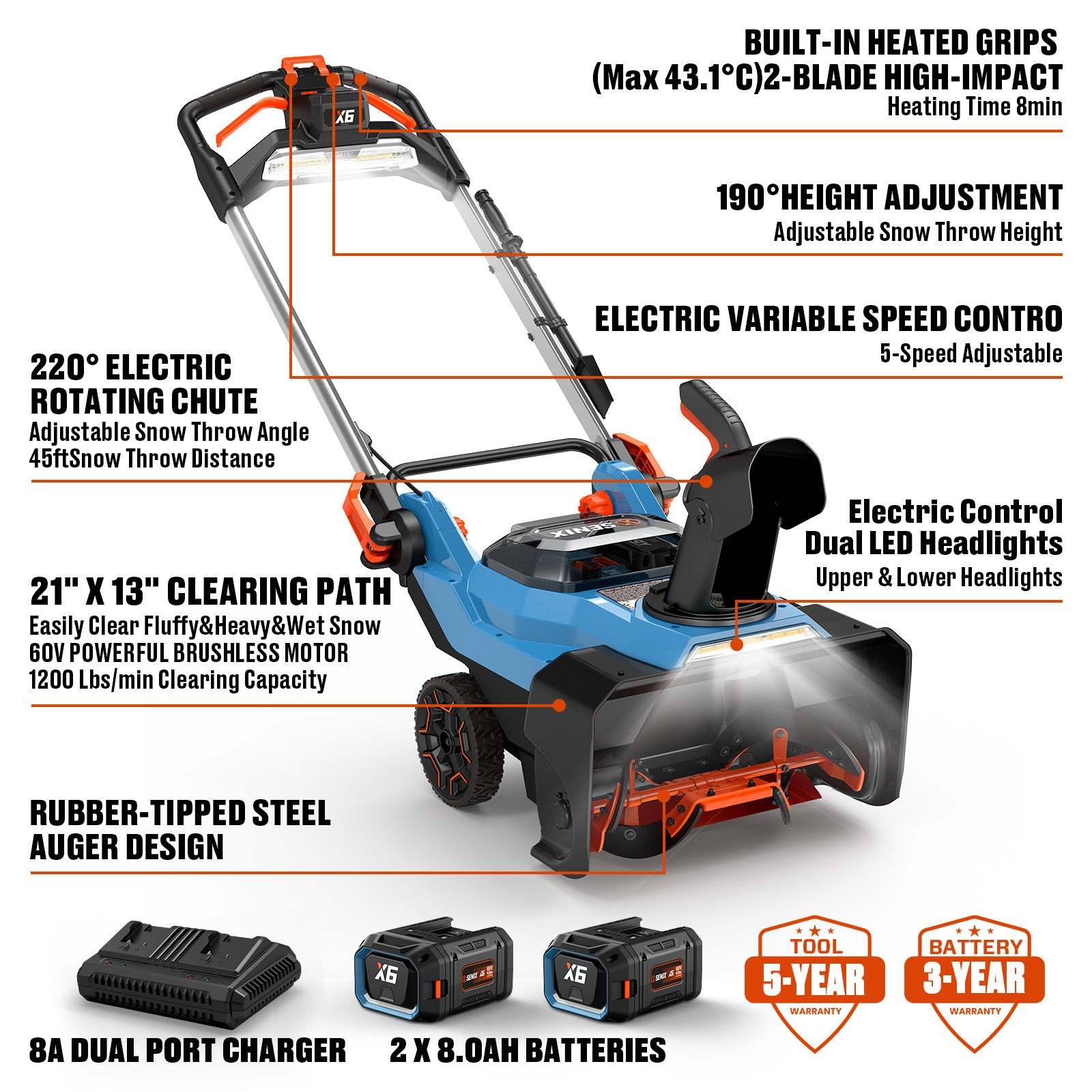 SENIX X6 60V Fall & Winter Cleanup Combo Kit – 21" Snow Blower & 810 CFM Leaf Blower