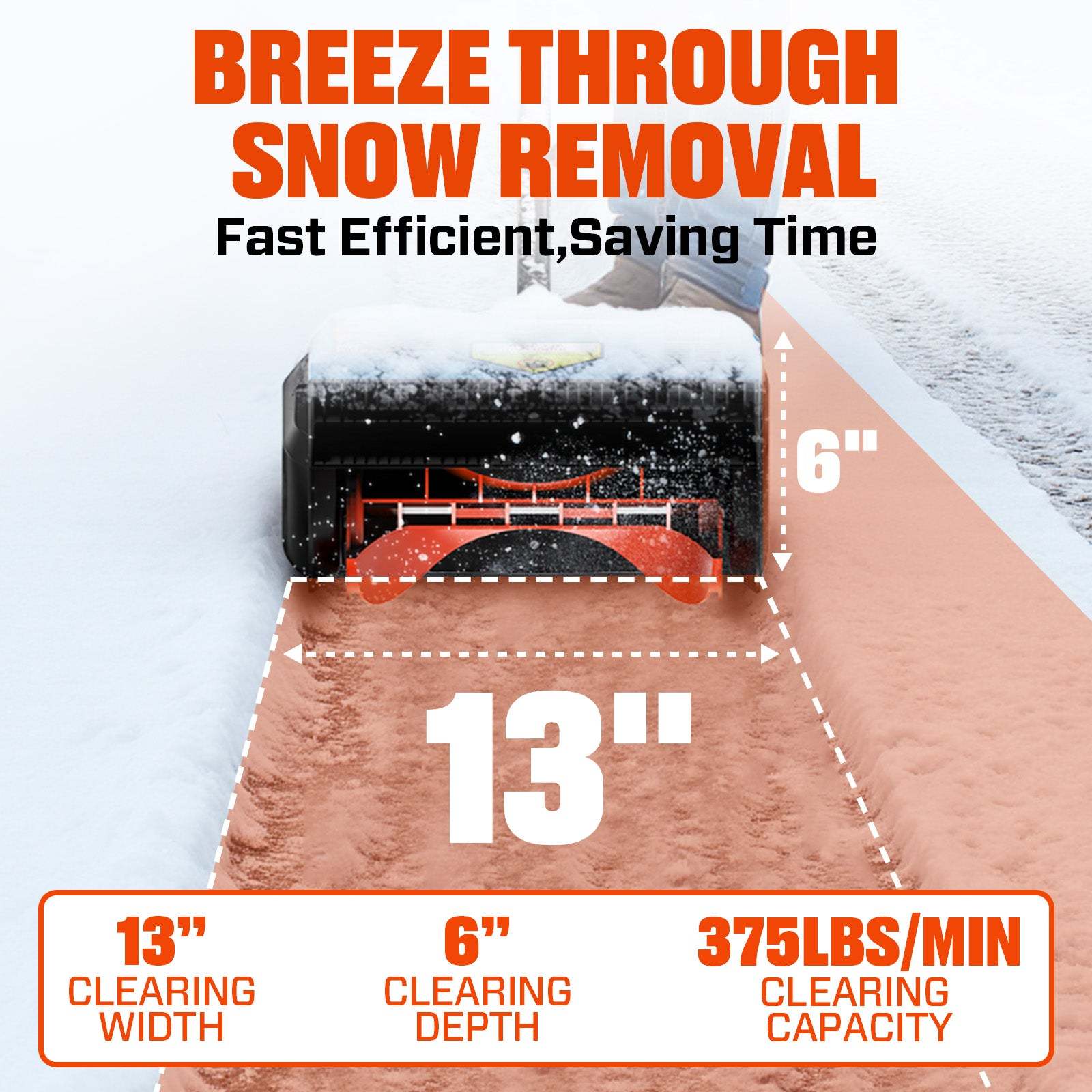 SENIX X2 Fall & Winter Cleanup Combo – 13" Cordless Snow Shovel + 350 CFM Leaf Blower