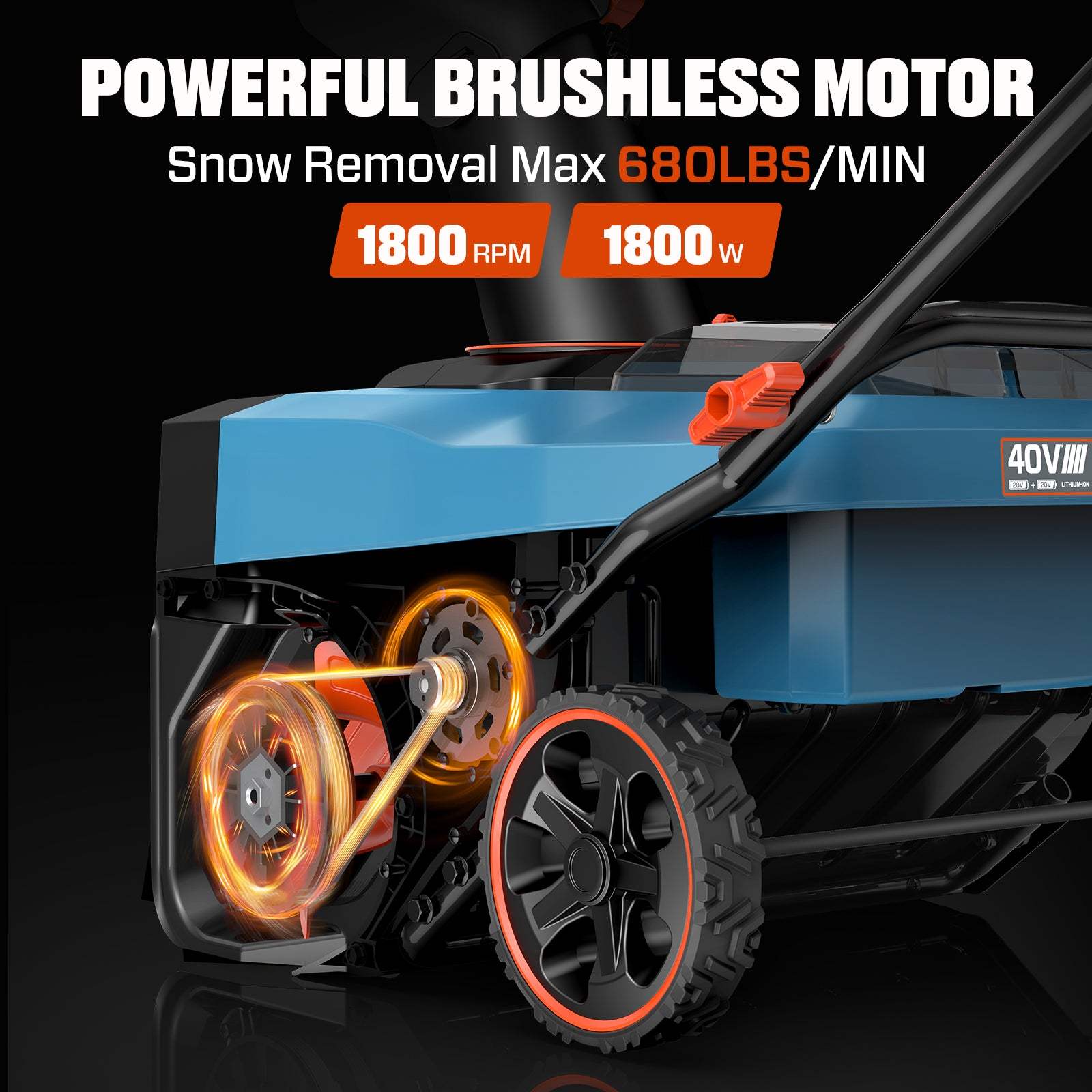 2X2 40V Max* 21" Cordless Snow Thrower, Brushless (2 5.0 Ah Batteries & Charger Included)
