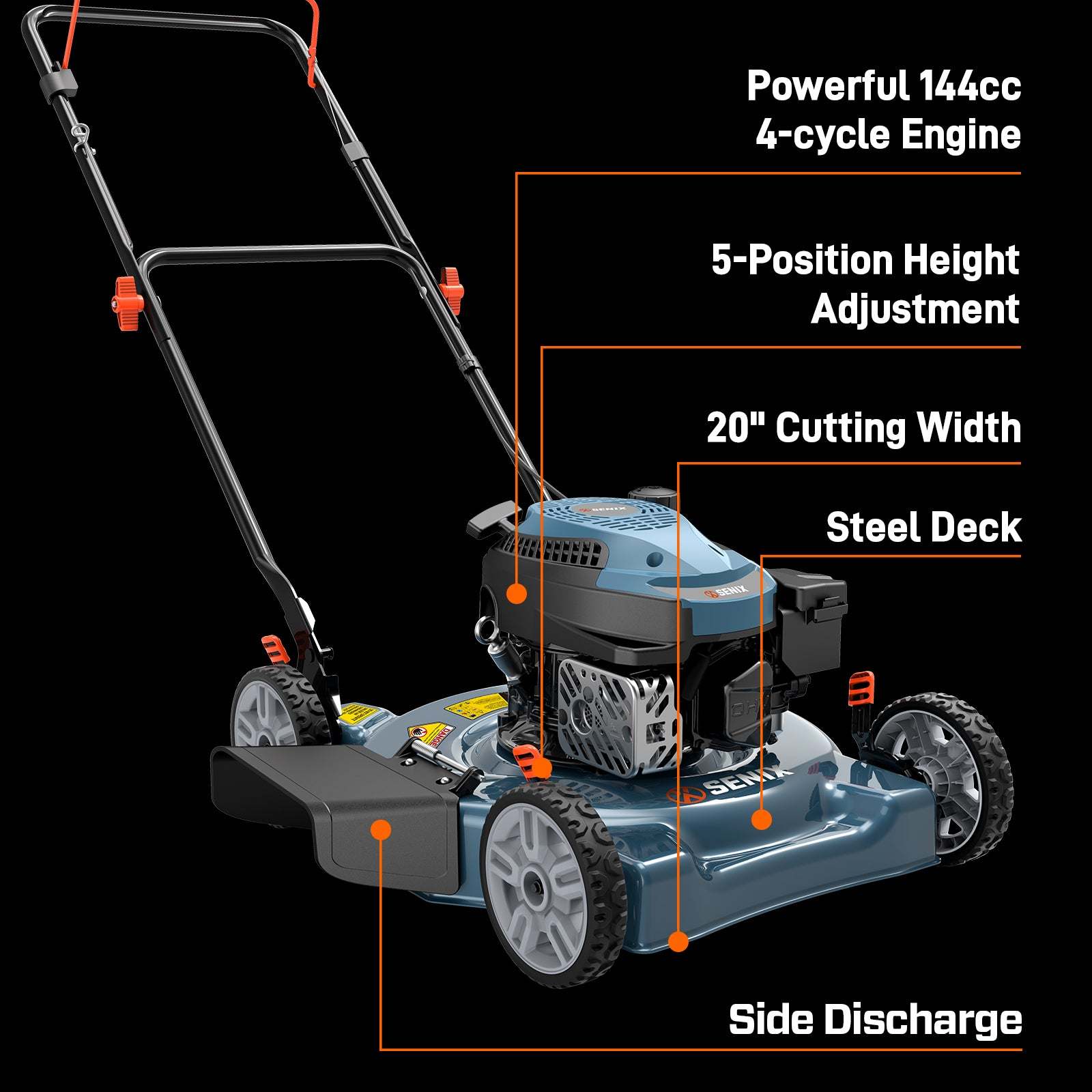 SENIX 20" 144cc 4-Cycle Gas Push Lawn Mower | SENIX Tools