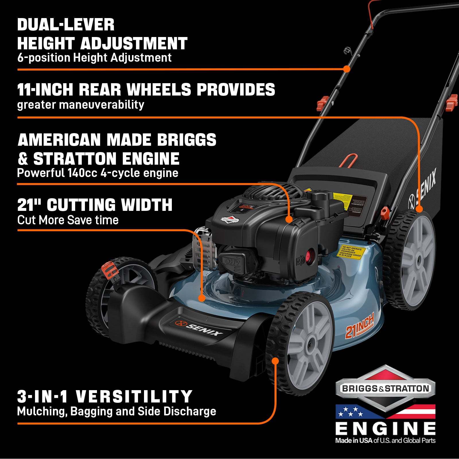 SENIX 21" 140cc Briggs & Stratton Engine Gas Push Lawn Mower | SENIX Tools