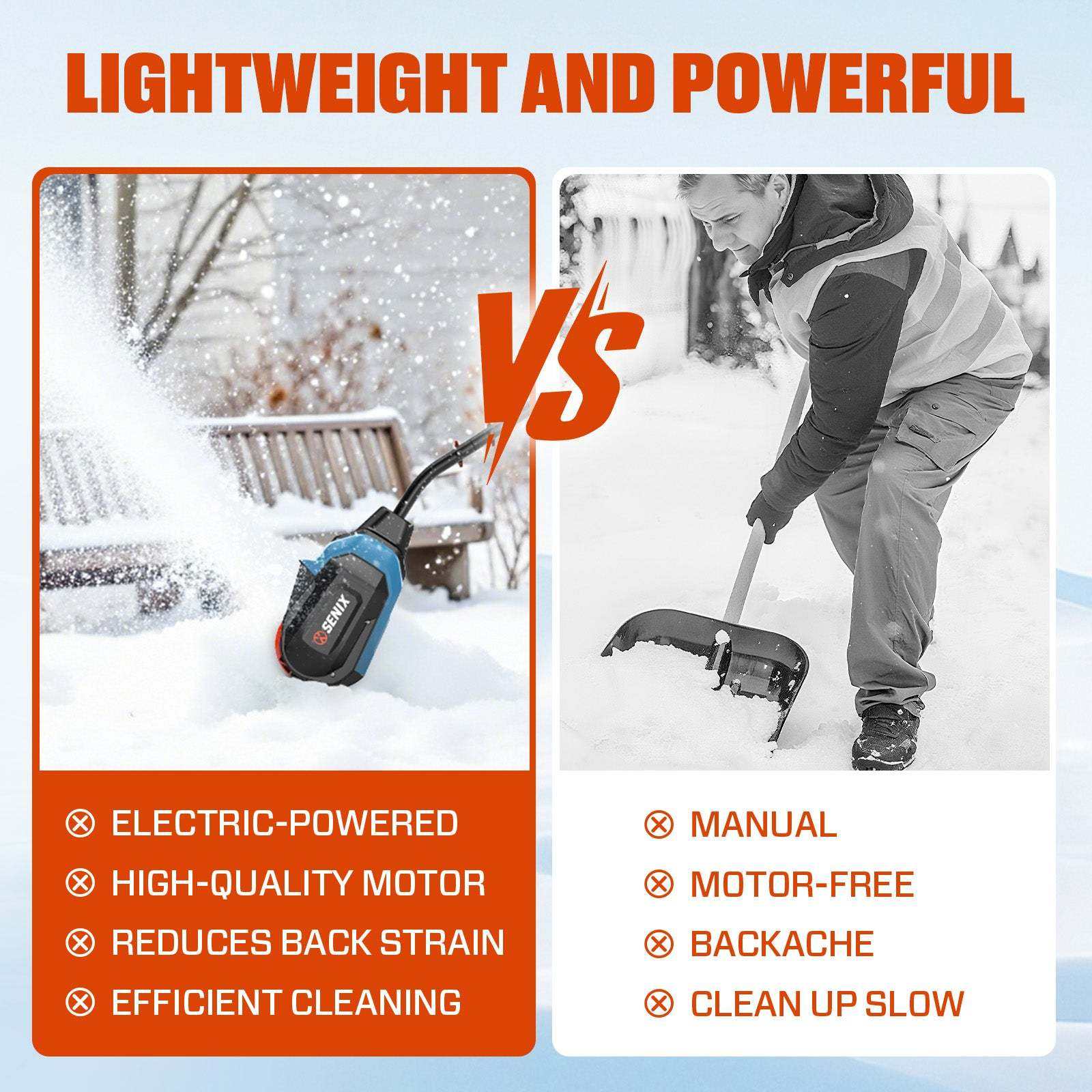 12 Amp 13" Corded Snow Shovel