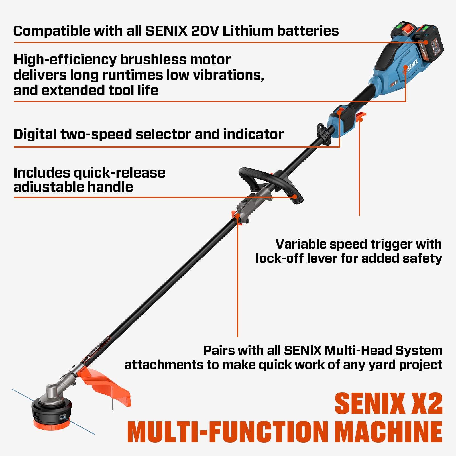 SENIX 40V 14" Cordless Brushless String Trimmer, GTX2-M4
