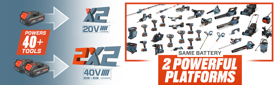 X2 20V Max* Cordless | Light on Pounds, Heavy on Power
