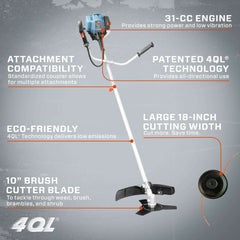 4QL® 31 cc 4-Cycle Gas Powered 10-Inch Brush Cutter and String Trimmer | SENIX Tools 