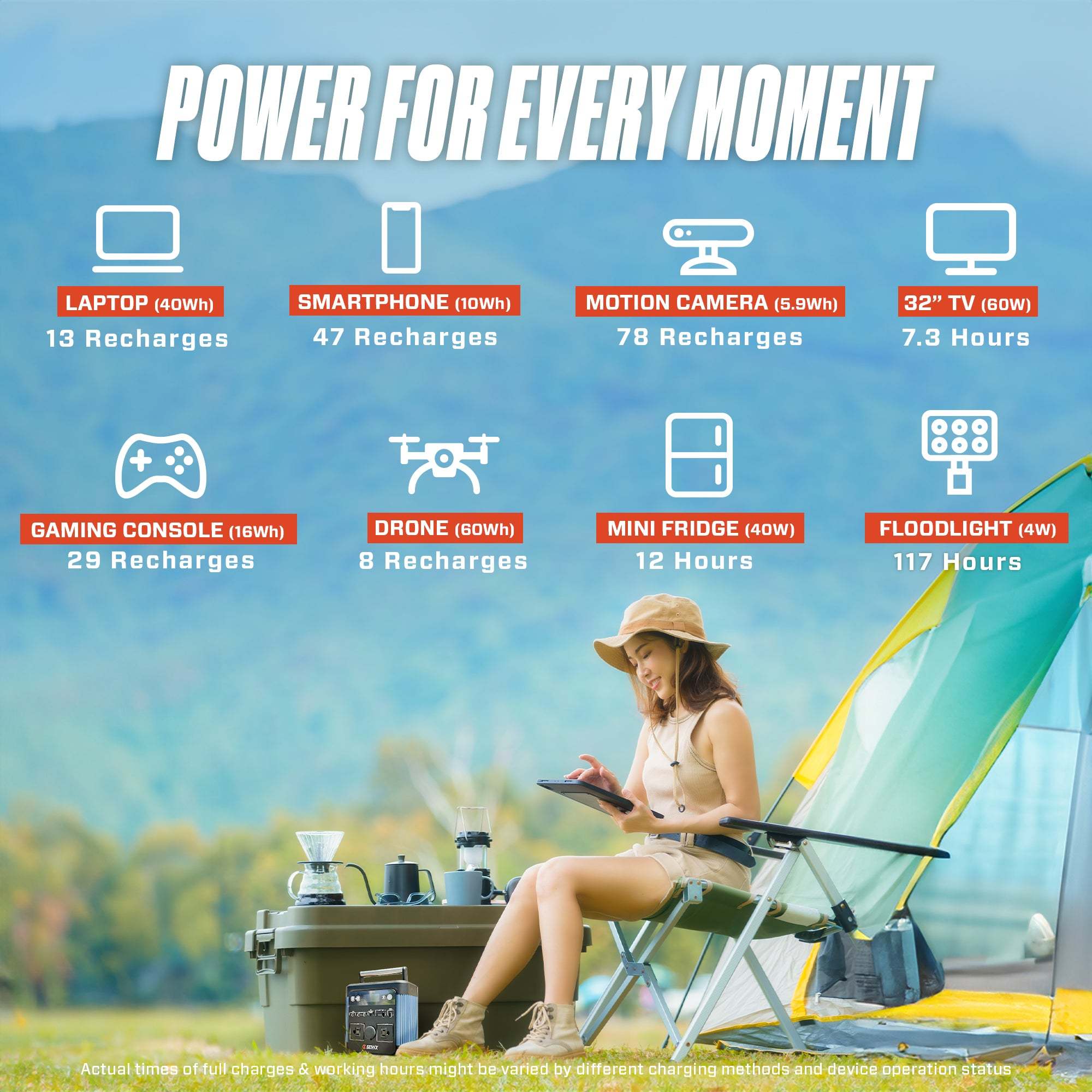 SENIX 600 Watt Power Station | Portable Power | SENIX Tools