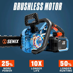 SENIX X6 60V Max Cordless Tree & Shrub Care Combo Kit: 26-Inch Brushless Hedge Trimmer HTX6-M1 & 18-Inch Brushless Chainsaw CSX6-M1, Battery and Charger Included