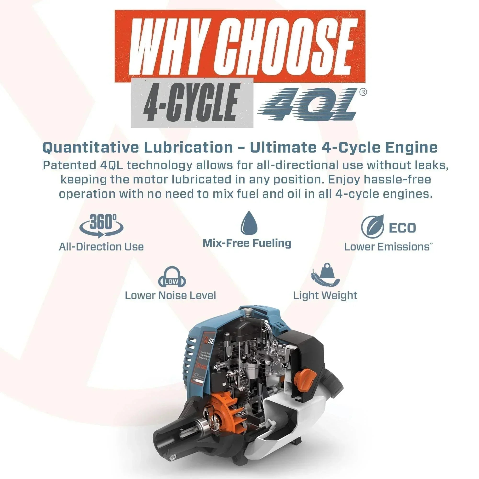Cutaway view of 4-cycle engine with 4QL lubrication technology features and benefits