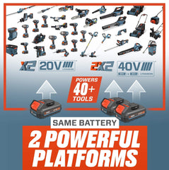 X2 20V Max Battery Platform | SENIX Tools