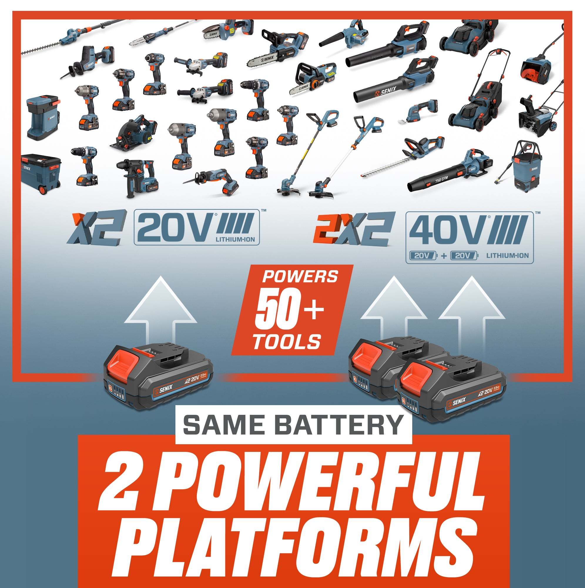 2X2 40V Max* 21" Cordless Snow Thrower, Brushless (2 5.0 Ah Batteries  | Snow Throwers | SENIX Tools